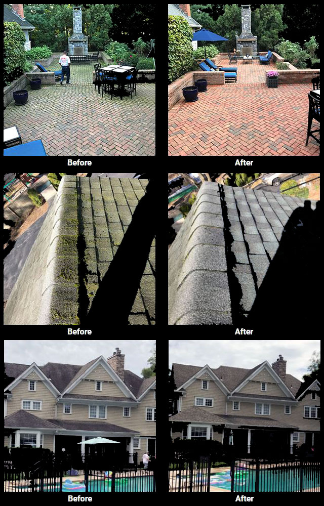 Pressure Washing Business